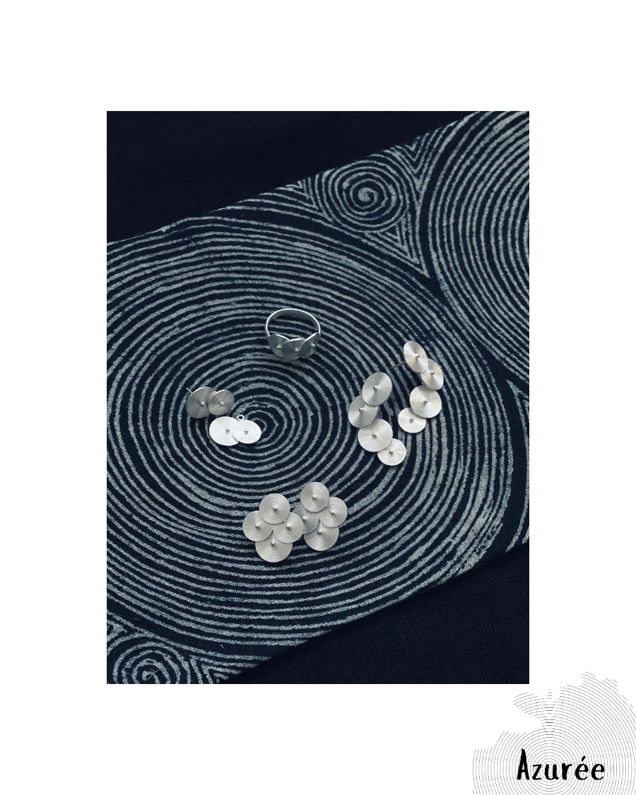 Thread